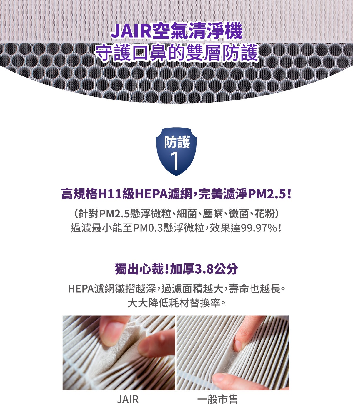 高規格H11級HEPA濾網 完美濾淨PM2.5