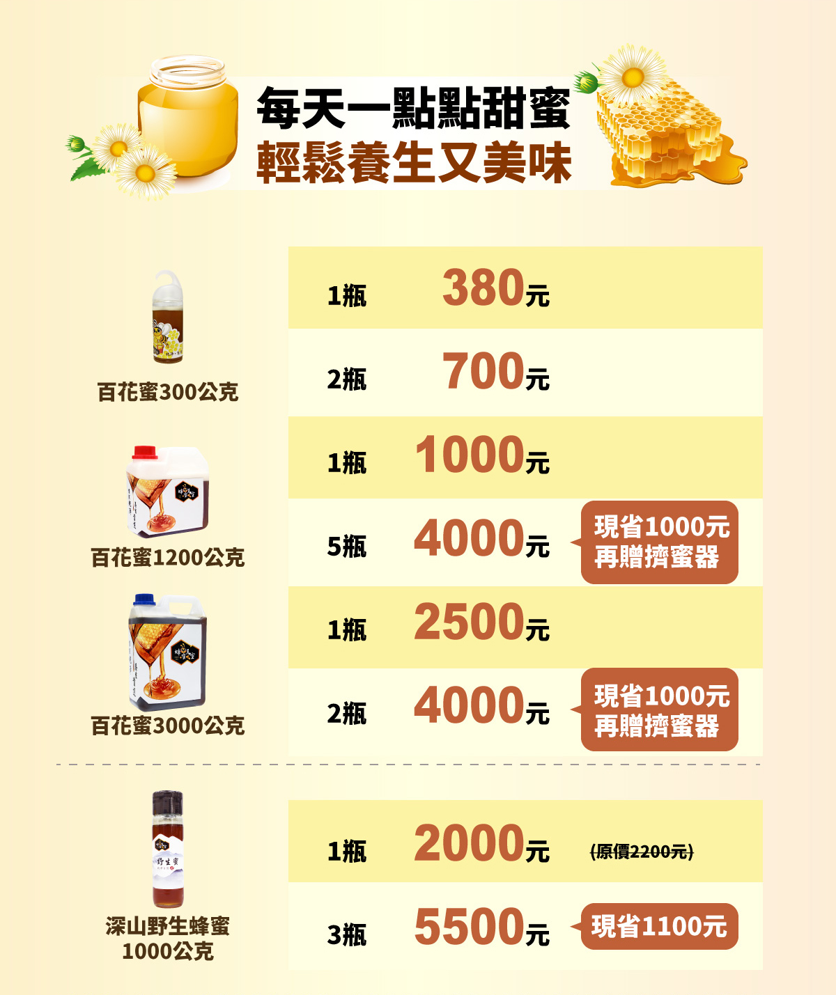 每天一點點甜蜜 輕鬆養生又美味