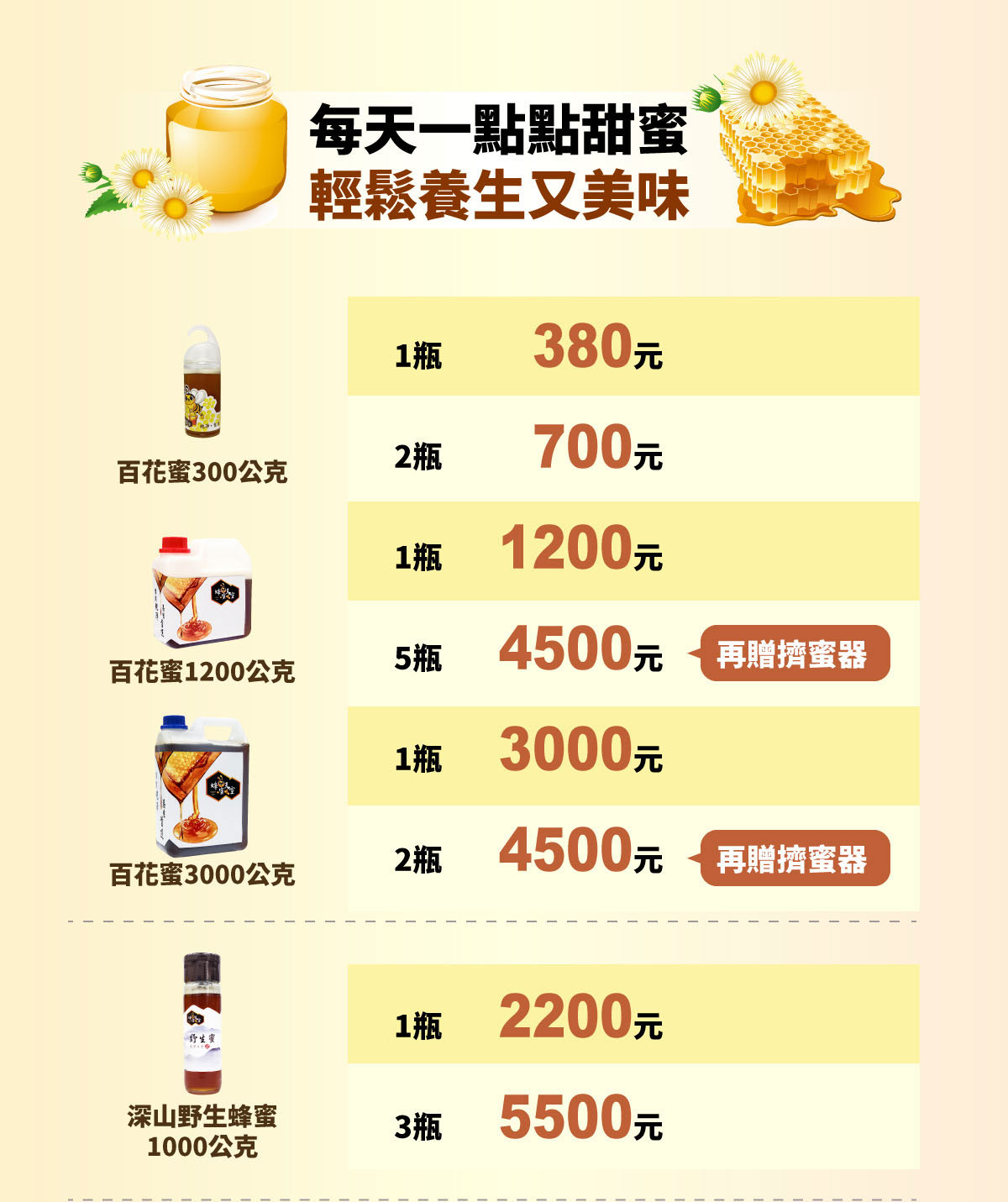 每天一點點甜蜜 輕鬆養生又美味