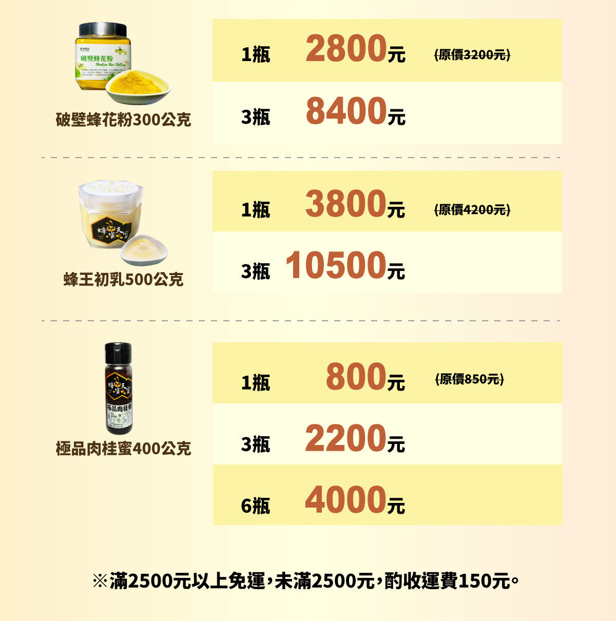 滿1300元以上免運 未滿1300元 酌收運費150元