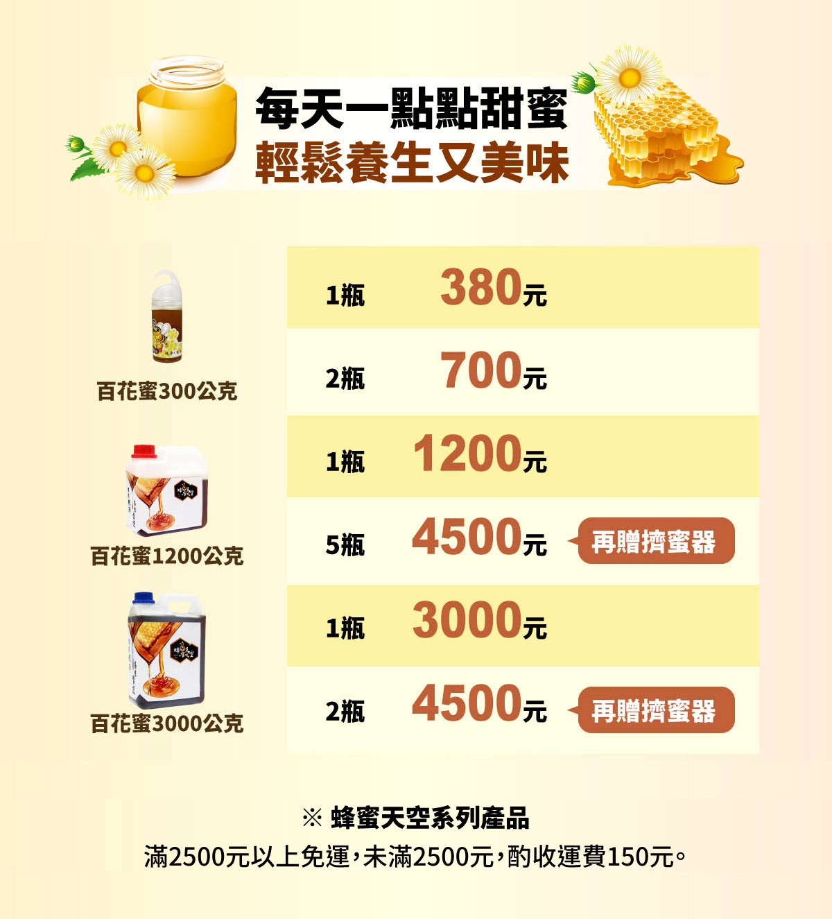 滿1300元以上免運 未滿1300元 酌收運費150元