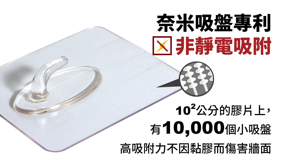奈米吸盤專利 10,000個小吸盤 高吸附力不傷牆面