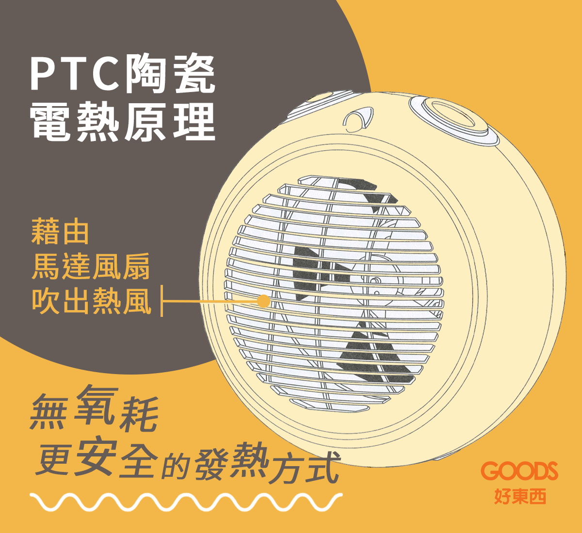 PTC陶瓷電熱原理 無耗氧的發熱方式