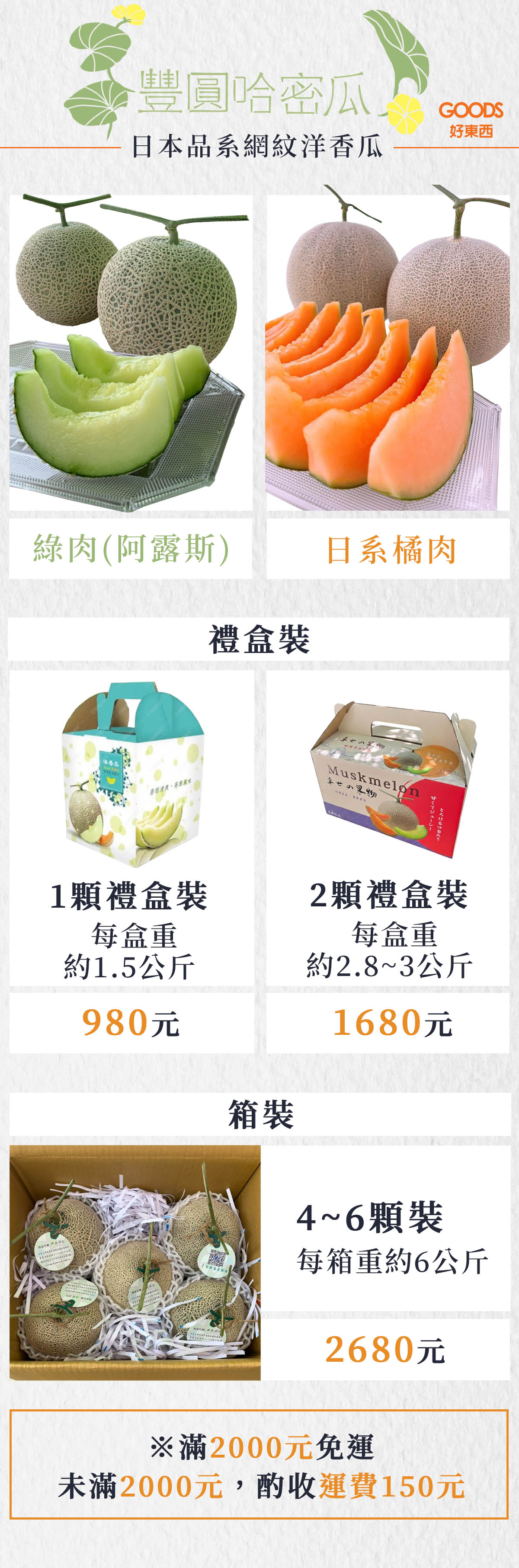 日本品種哈密瓜