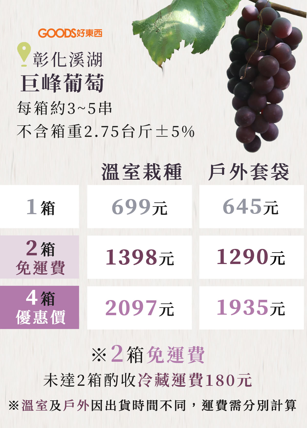 彰化溪湖巨峰葡萄