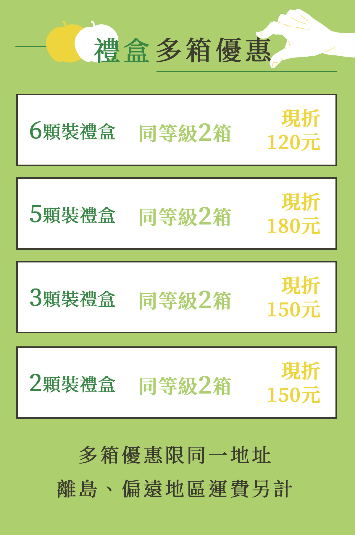 寶島甘露梨價目表