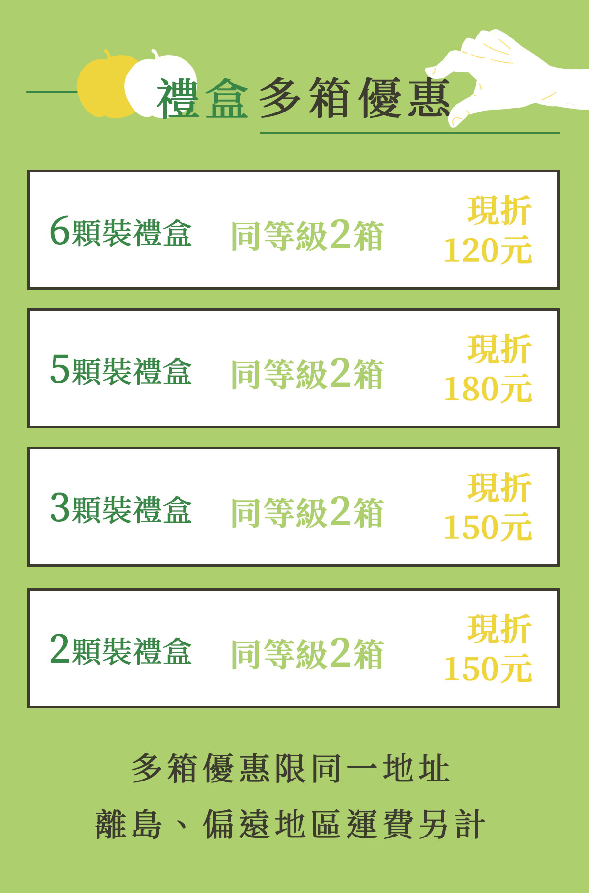 寶島甘露梨價目表