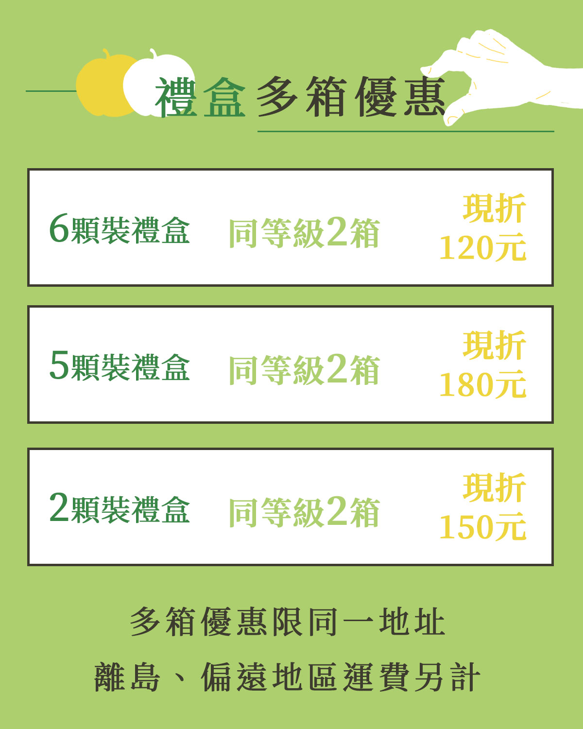 寶島甘露梨價目表