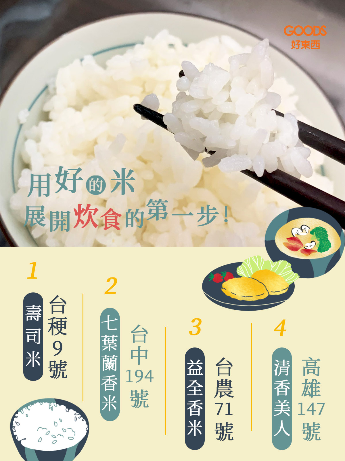 4種米的品種