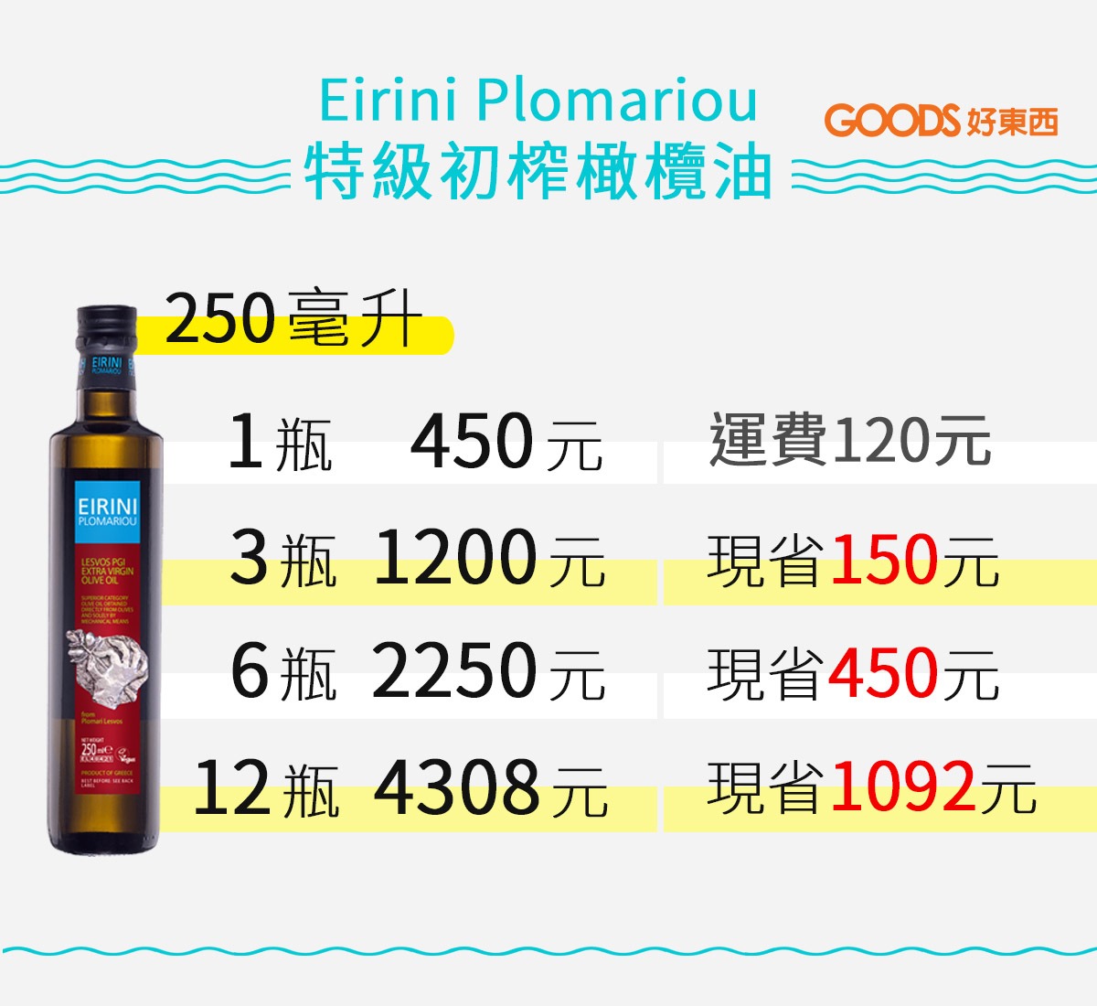 Eirini Plomariou特級初榨橄欖油