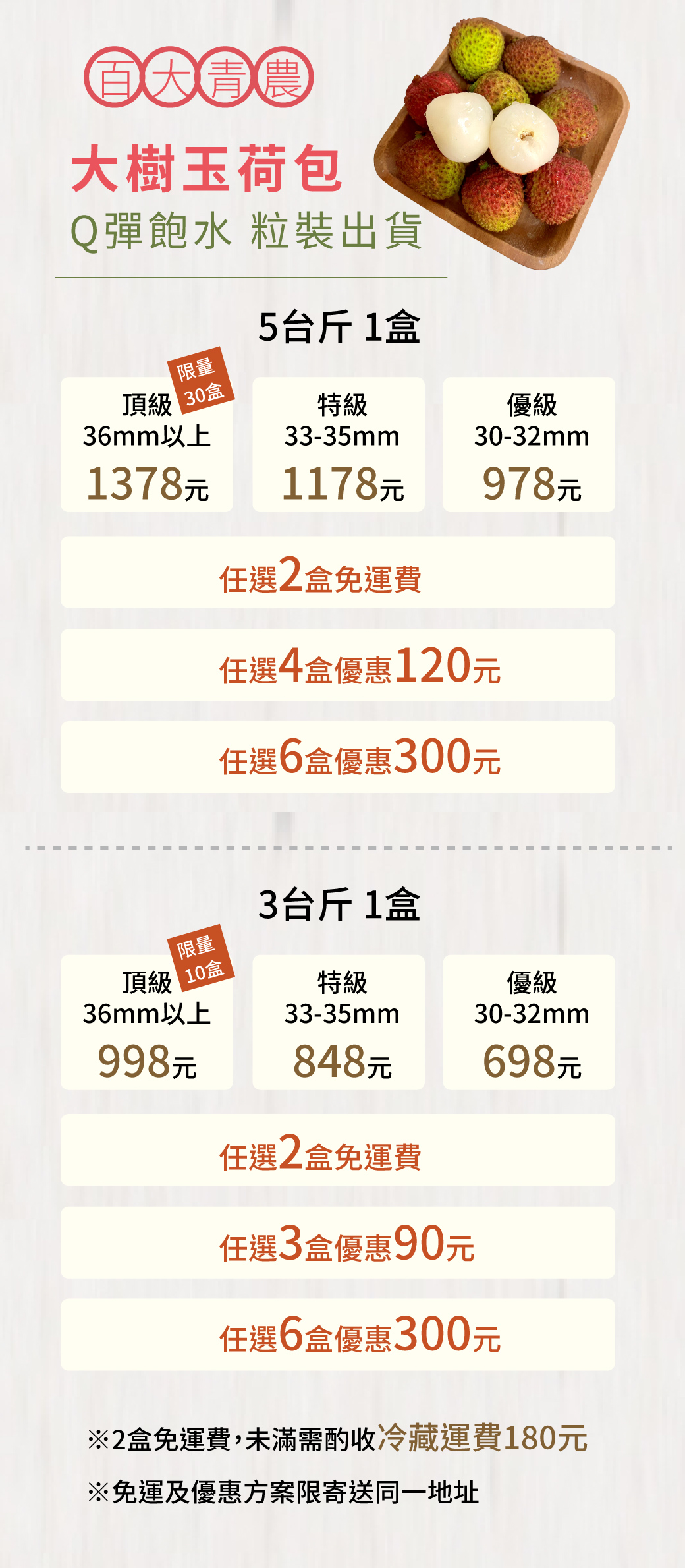 百大青農精選玉荷包3台斤&5台斤裝價目表