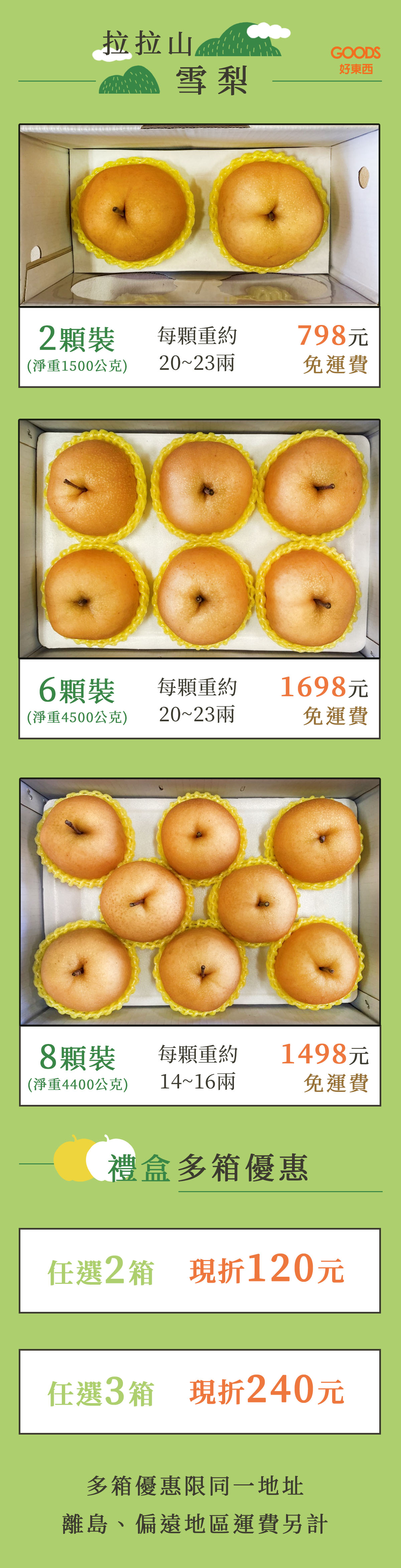 拉拉山蜜雪梨價目表