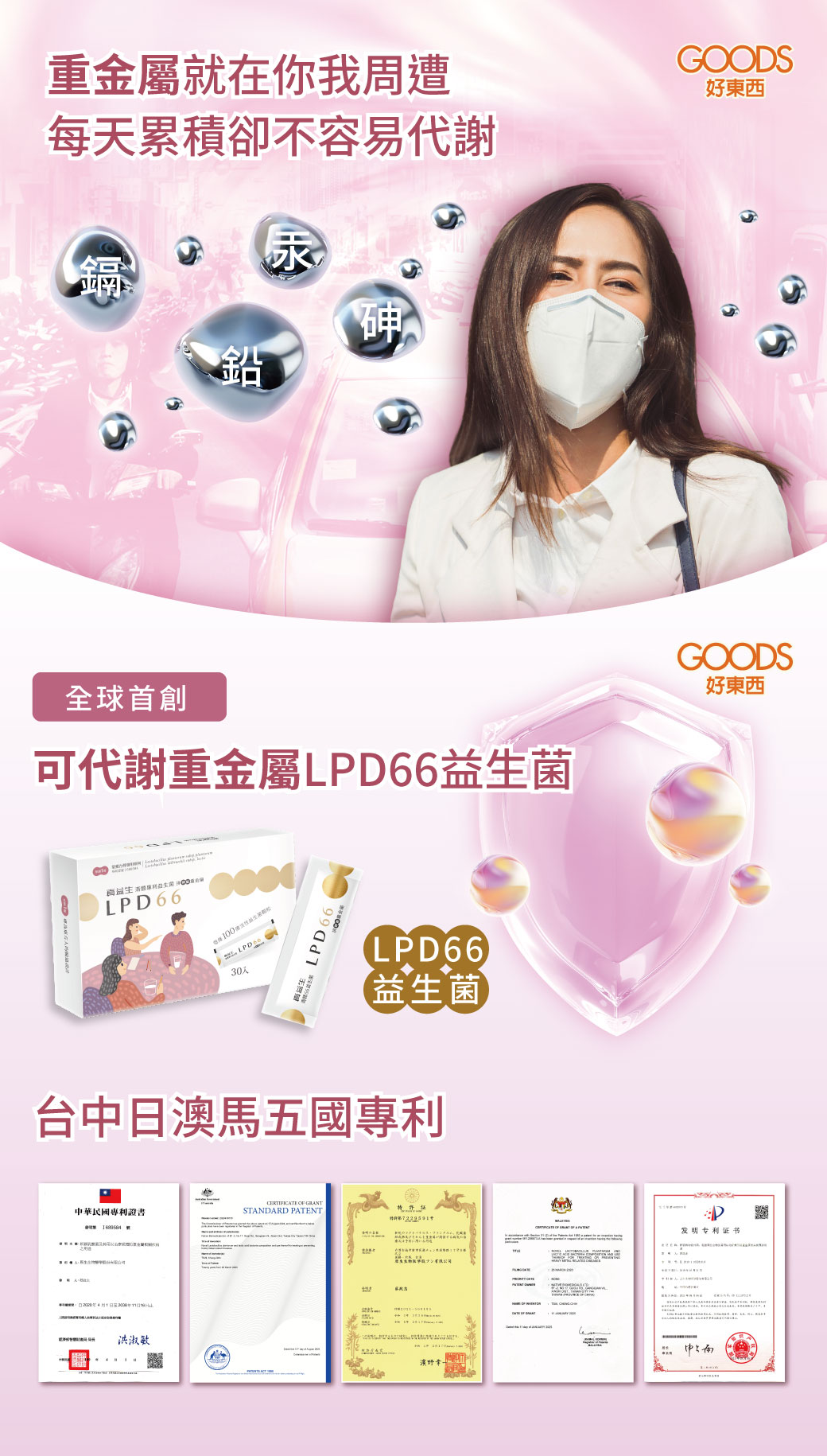 全球首創可代謝重金屬益生菌LPD66益生菌