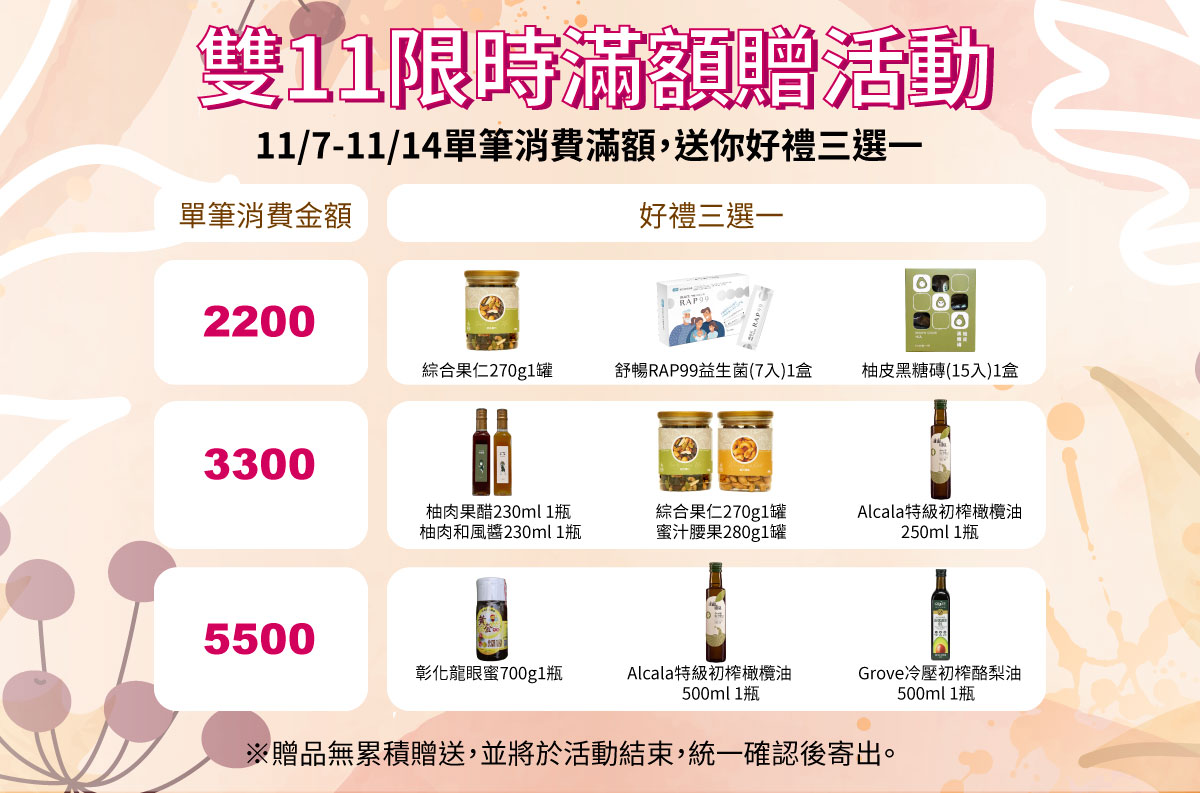 2025年1111限時滿額贈活動，11/7-11/14單筆滿額好禮三選一！